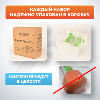 Гантели с неопреновым покрытием, 2х1,5 кг