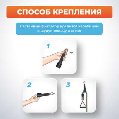 Настенный фиксатор для эспандеров