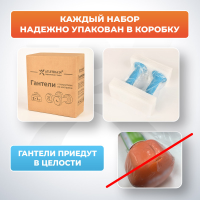 Гантели с неопреновым покрытием, 2х1 кг