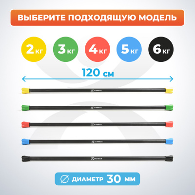 Бодибар Atletika24 3 кг зеленый