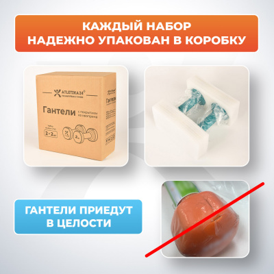 Гантели с неопреновым покрытием, 2х2 кг